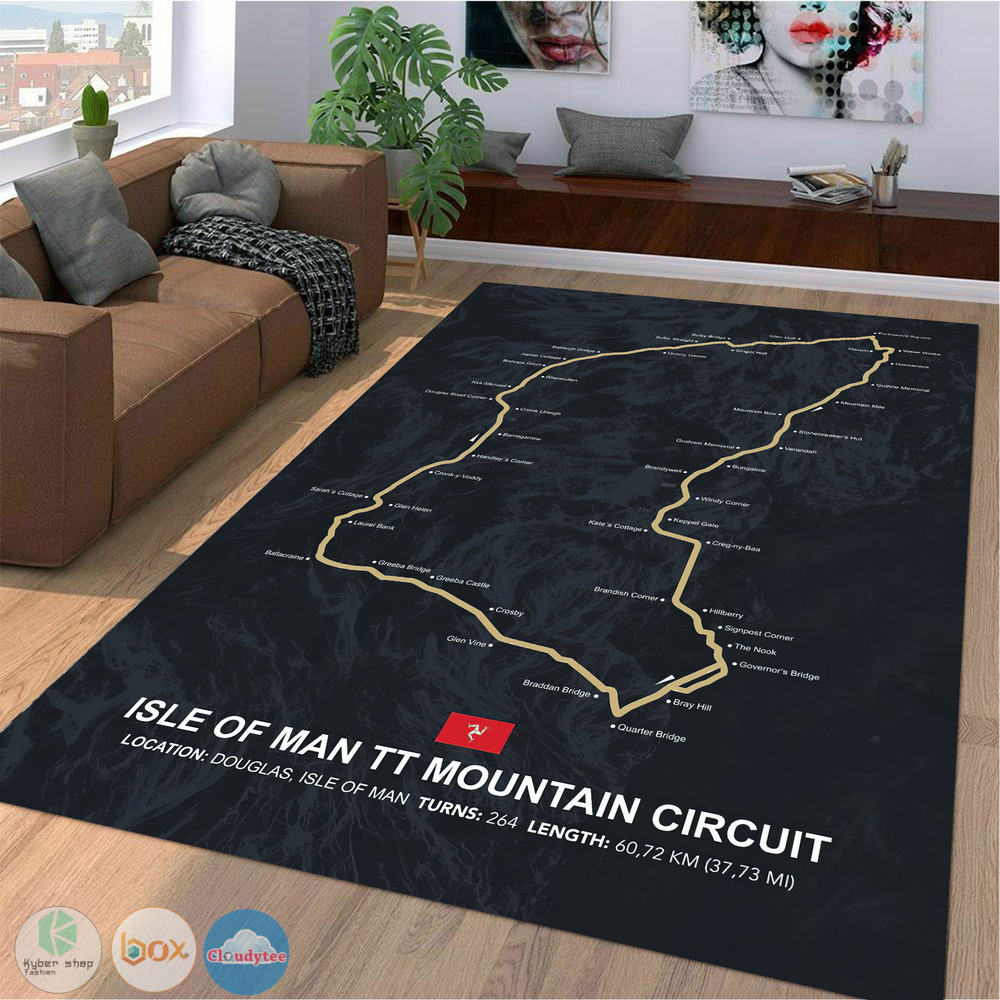 Isle_of_Man_TT_Mountain_Circuit_map_rug