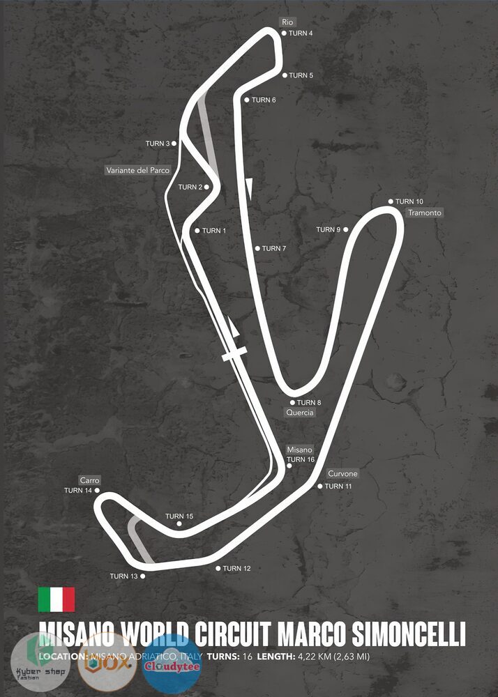 Misano_World_Circuit_Marco_Simoncelli_Italy_Circuit_map_rug_1