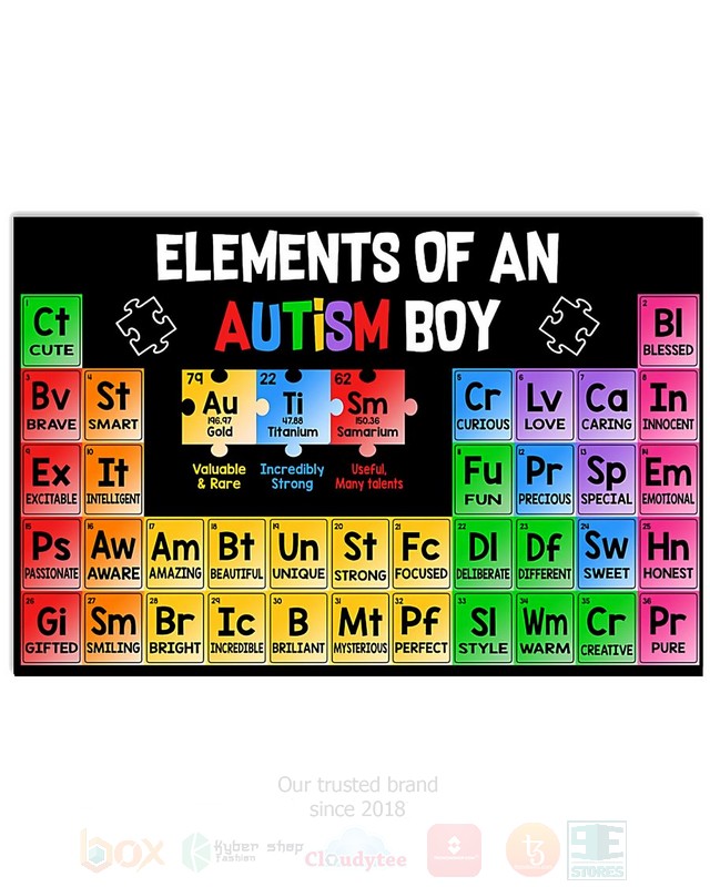 Elements_Of_An_Autism_Boy_Poster