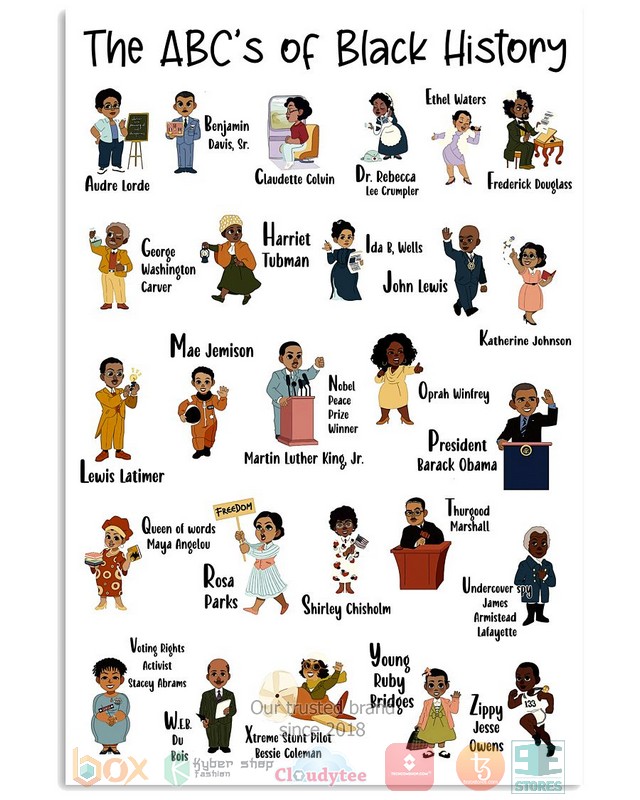 The_ABCs_of_Black_History_Poster