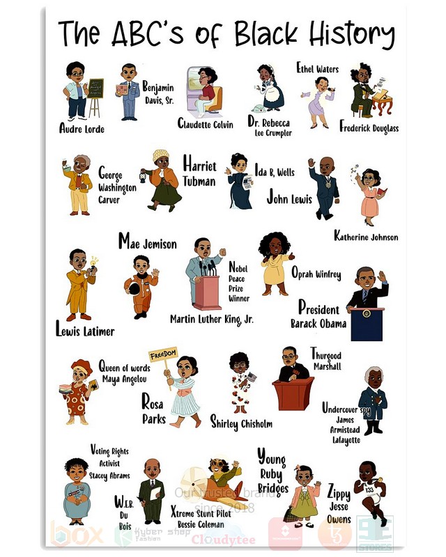 The_Abcs_of_Black_History_Poster