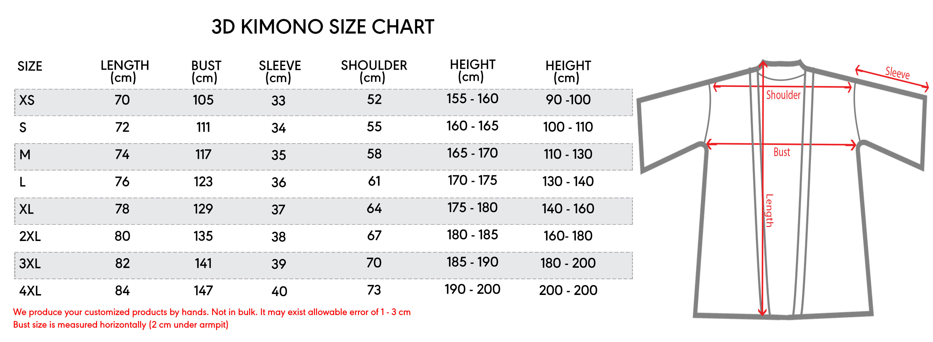 3D-Kimono-Size-Chart