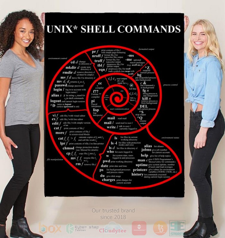 Unix_Shell_Commands_Blanket
