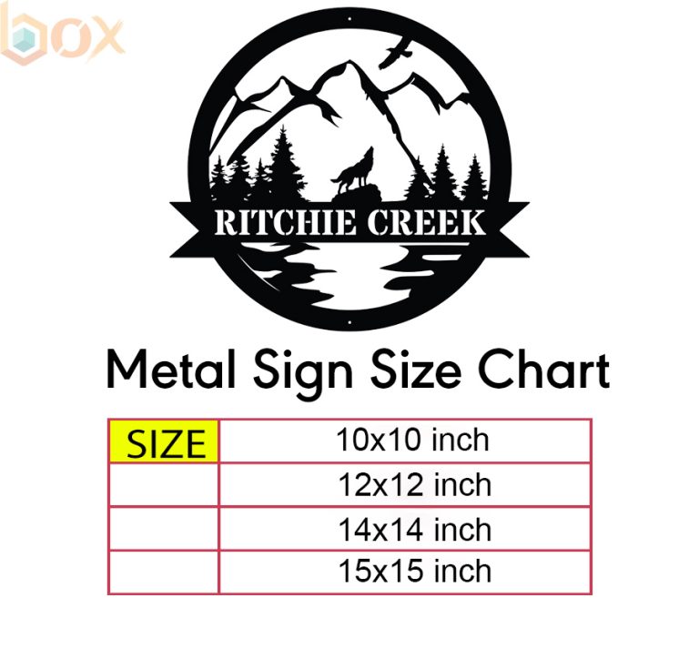 Metal Sign Size Chart: