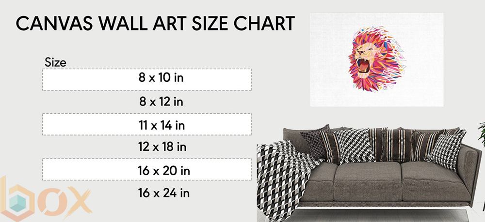 Canvas Size Chart: