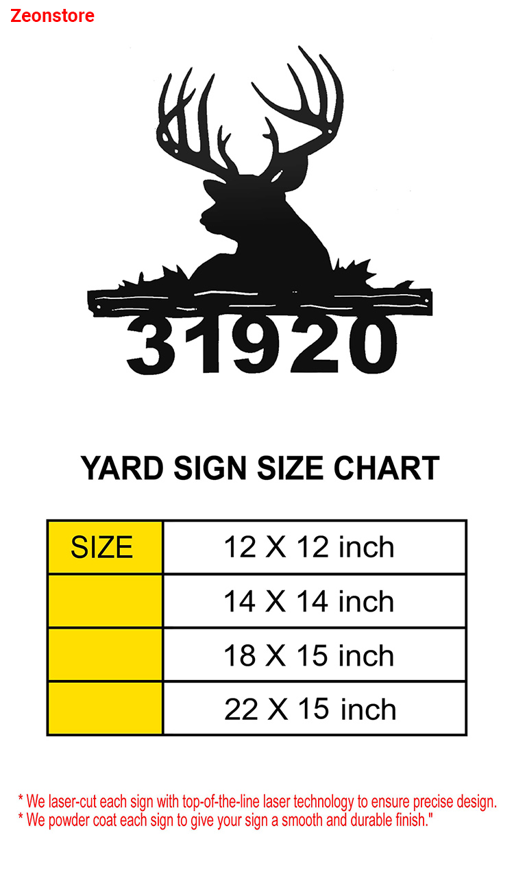 Yard Sign Size Chart